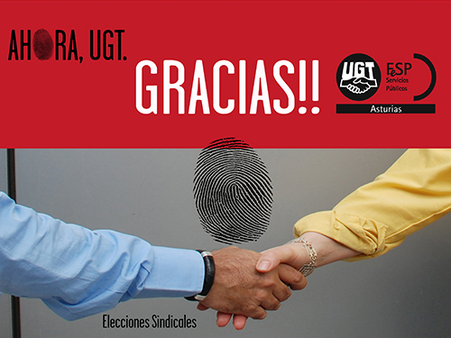 UGT logra 35 representantes en las elecciones sindicales del Principado y es la segunda fuerza sindical.