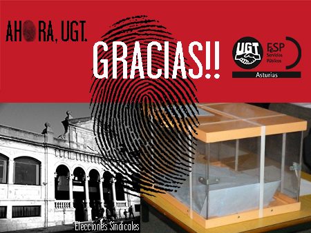 UGT logra un total de 13 representantes en las elecciones sindicales en el Ayuntamiento de Gijón